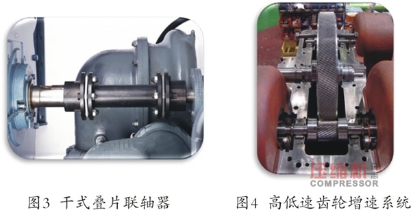 無油機,離心式無油機,螺桿無油機,離心式空氣壓縮機,離心機,無油螺桿空壓機