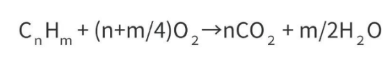 
PET吹瓶吹塑行業(yè)中的很多缺陷由壓縮空氣造成，后處理設備選擇尤為重要！