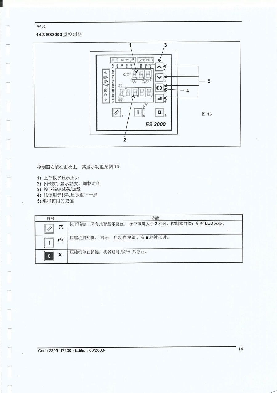 柳州富達(dá)es3000說明書|富達(dá)ES3000操作詳細(xì)手冊