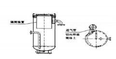 噴油螺桿式空氣壓縮機(jī)油氣分離桶設(shè)計(jì)探討