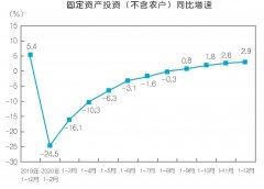 2020年壓縮機應用領(lǐng)域數(shù)據(jù)報告及行業(yè)趨勢研判