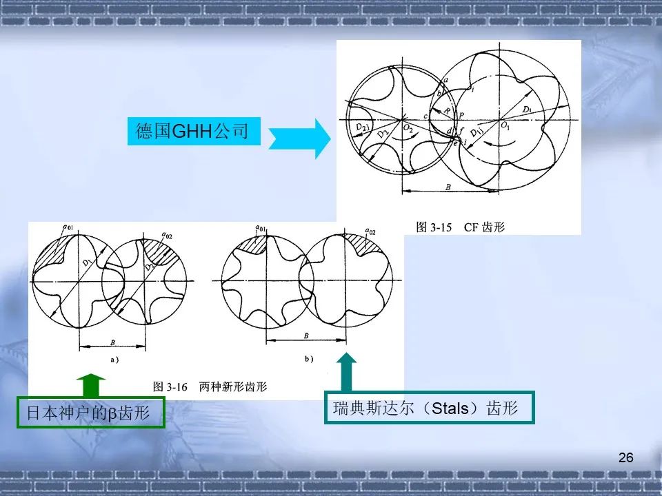 螺桿壓縮機原理及常見故障分析