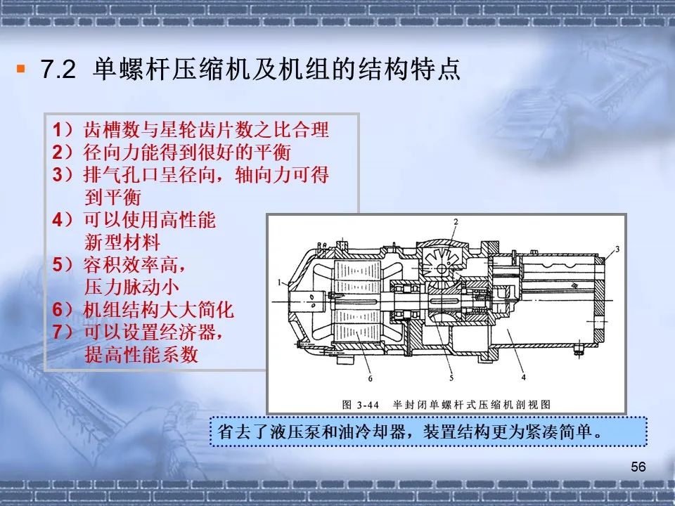 螺桿壓縮機原理及常見故障分析