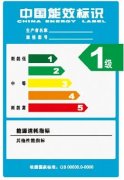 空壓機選低價格還是高價值，分析給你看