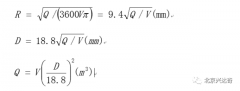 管道壓力、流速、流量計算，標況和工況流量的轉(zhuǎn)換
