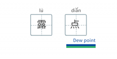 你了解壓力露點(diǎn)嗎？